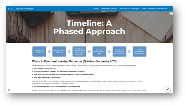 EdD Program Redesign Timeline and Phases (Website Screenshot)