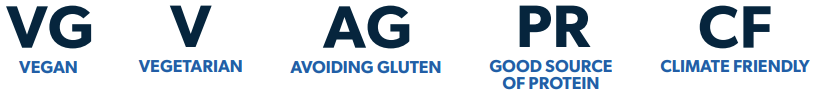 Food labeling guide