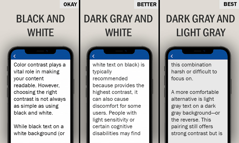 Comparison of screens using black text on a white background (good), dark gray text on a white background (better), and dark gray text on a light gray background (best).