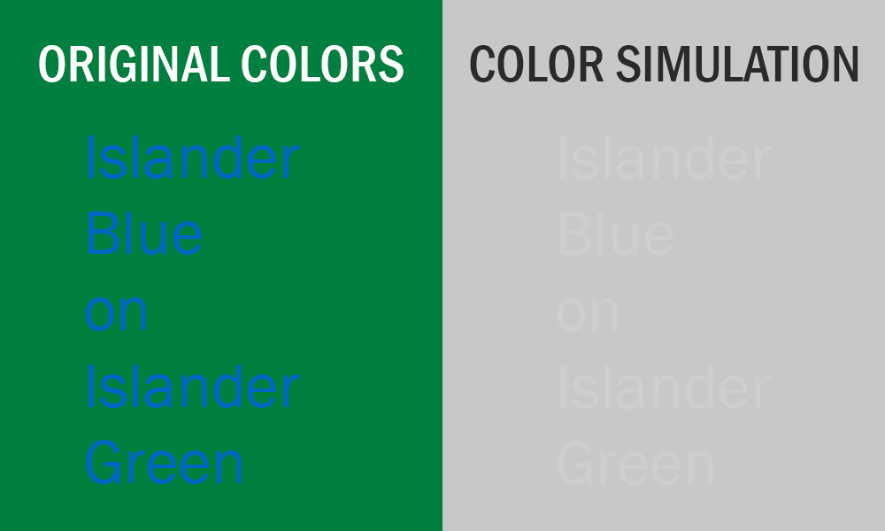 Using the grayscale test on the Islander Blue against Islander Green. In the color simulation, they are nearly indistinguishable next to each other.