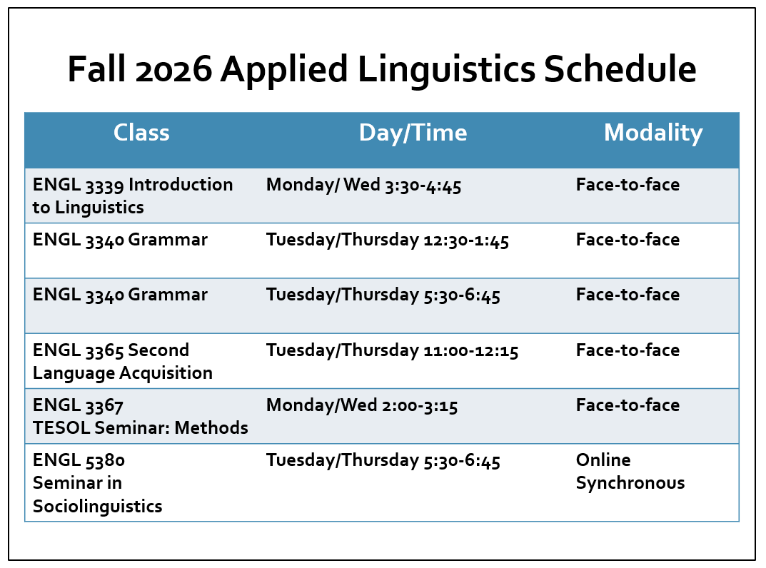 Applied Linguistics Course Offerings Fall 2026