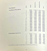 This is a document with numbers