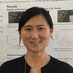 Dr. Hao Yu