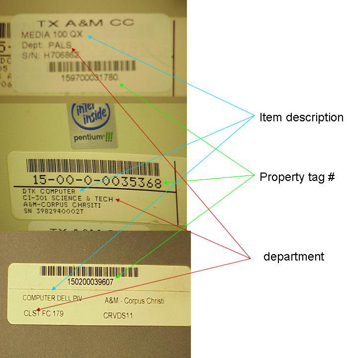 Picture of various property tags