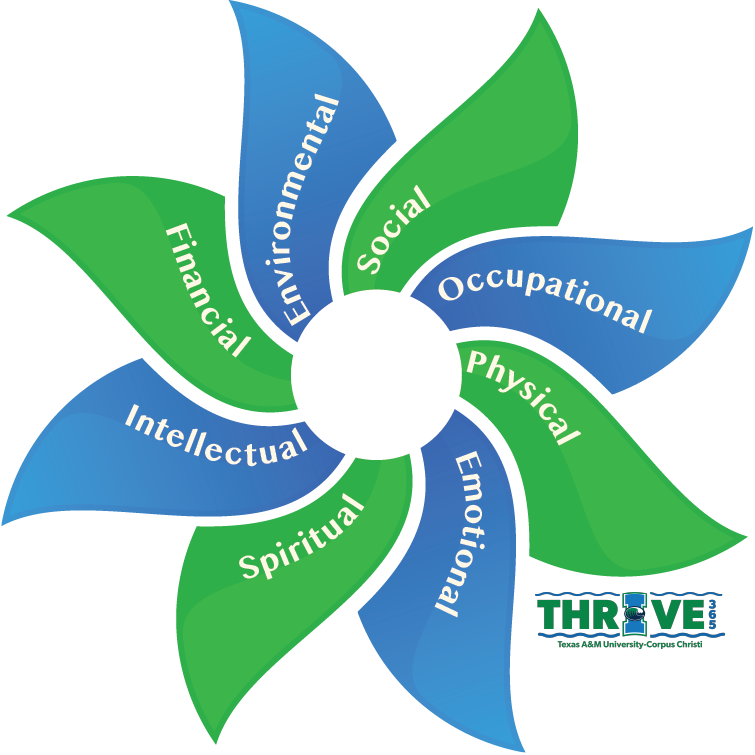 8 dimensions of wellness